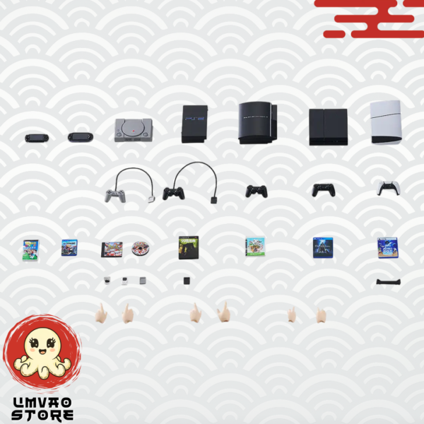 22 Figma Plus PlayStation (PREVENTA)